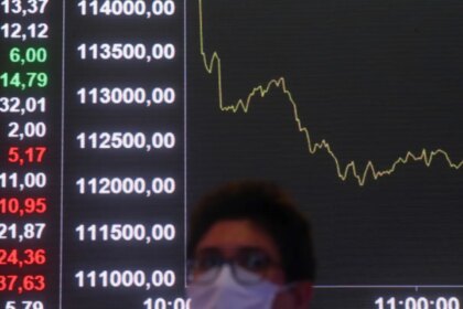 bolsa-tem-pior-mes-desde-2023,-e-dolar-sobe-1,82%-em-maio