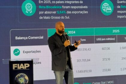 corredor-bioceanico-amplia-oportunidades-para-o-agronegocio-e-fortalece-integracao-comercial-de-ms