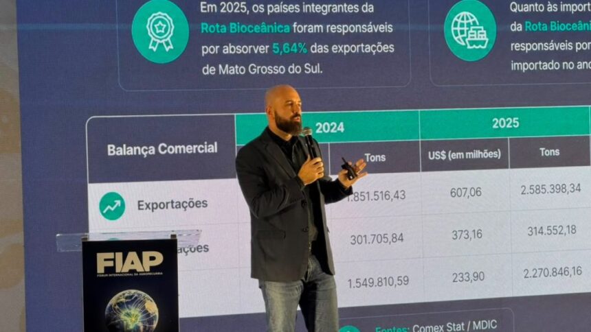 corredor-bioceanico-amplia-oportunidades-para-o-agronegocio-e-fortalece-integracao-comercial-de-ms